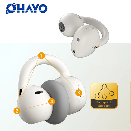 Auriculares inalámbricos Ohayo A7 de oído abierto con clip y audio de alta resolución, graves potentes, llamadas nítidas con IA, diseño de anillo abierto, resistentes al agua.