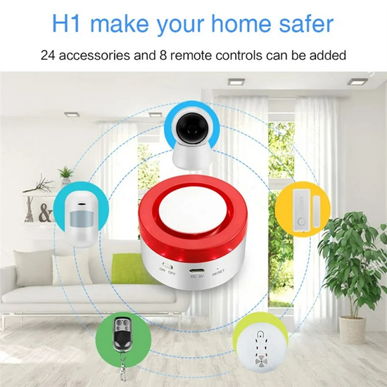 CABE-Tuya Smart Home Security Alarm System Kit Wifi Wireless Burglar Alarm Store Burglar Motion Door Window Sensor