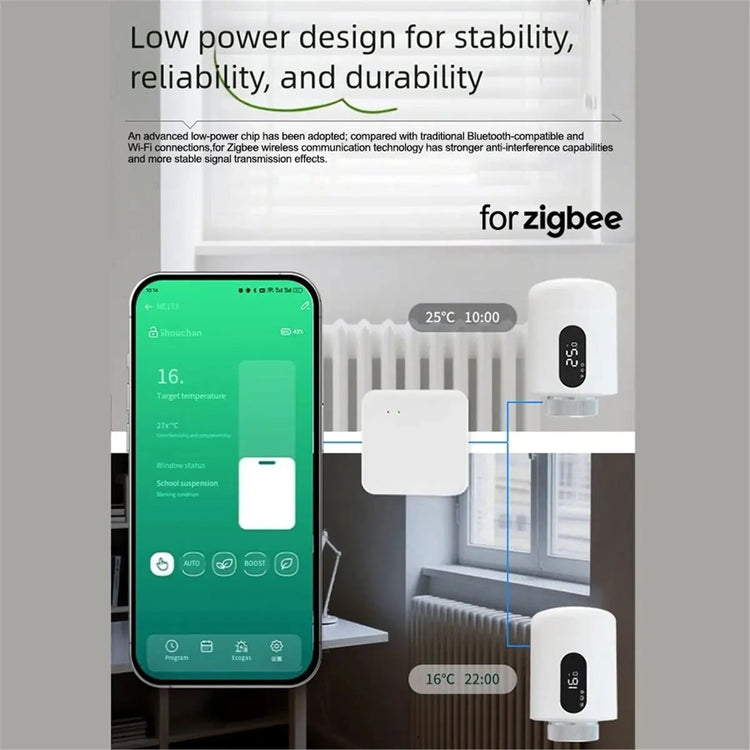 Zigbee Smart Gateway Hub for Smart Home Automation displaying app features and low power design for stability and durability.